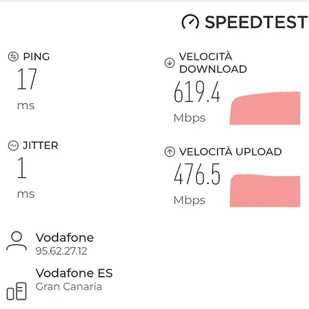 Elisa بيت للعطل Villaverde (Fuerteventura)