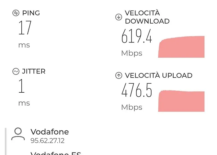 Elisa Feriehus Villaverde (Fuerteventura)